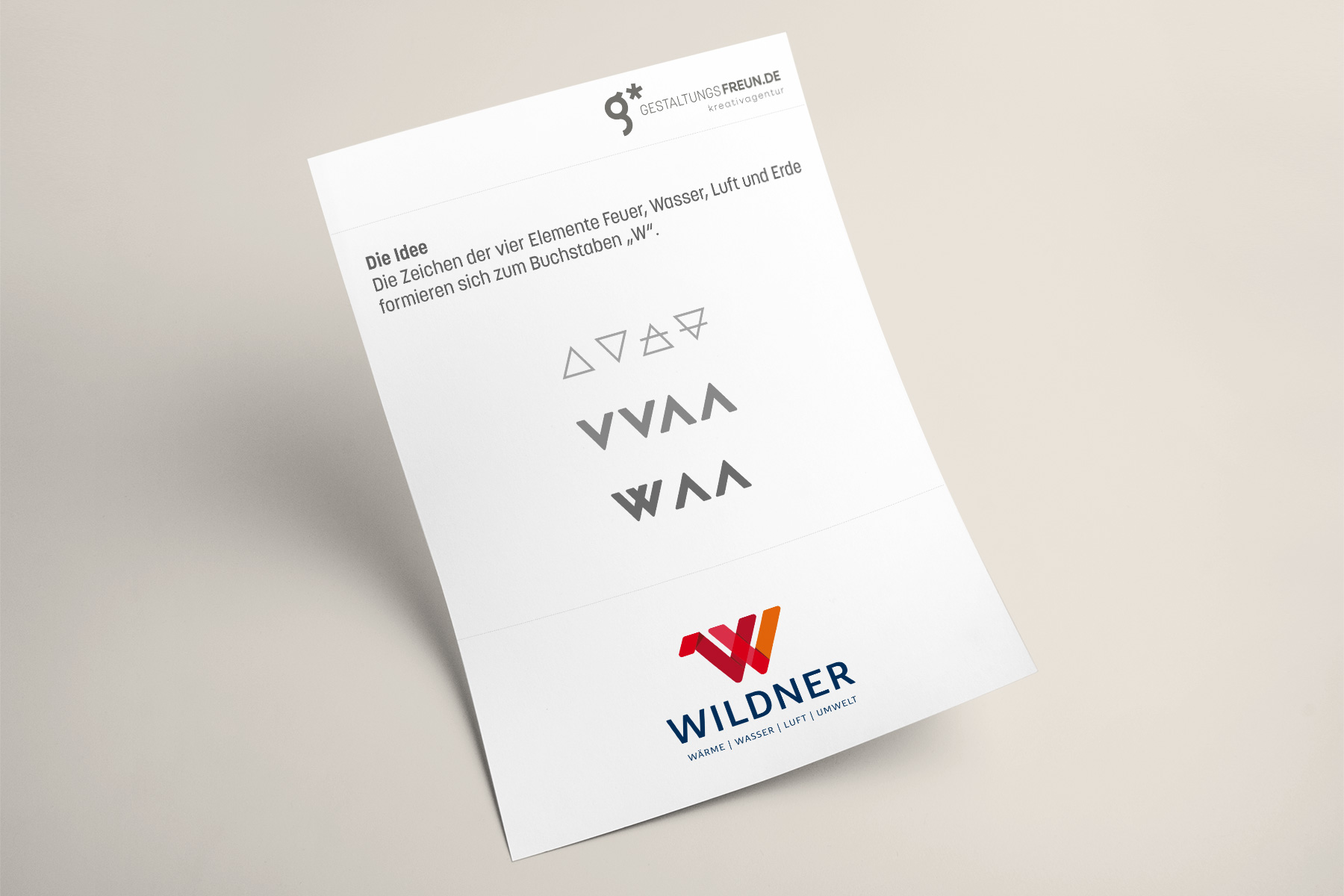 Wildner Haustechnik | Taufkirchen | 2025 Wildner 2